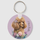 Search for poodle keychains Girly