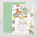 Recherche de date importante invitations Fête du thé