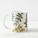 Search for blosson Floral