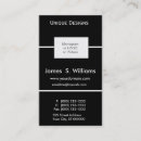 Recherche de formel cartes visite Monogramme