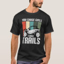 Recherche de chassez Sentiers