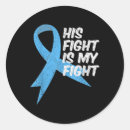 Recherche de ribbon stickers Lutteur contre le cancer