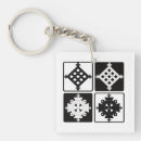 Search for pendants keychains Sacred