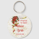Search for poinsettia keychains Winter