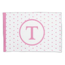 Search for polka dotted pillowcases Girl