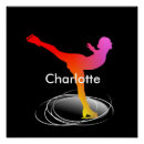 Recherche de patins posters Pour elle