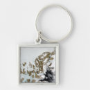 Search for arctic islands keychains Archipelago