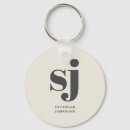 Search for monogram a keychains Girly