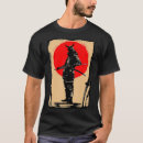 Recherche de luffy tshirts Animal