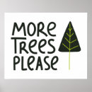 Recherche de recyclage posters Climat
