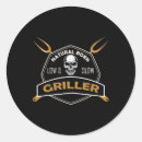Search for pig chef stickers Smoker