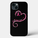 Recherche de faith iphone coques Jésus