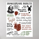 Search for english literature posters Theatre