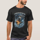 Search for black labrador clothing Lake
