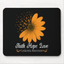 Search for the month mousepads Survivor