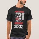 Search for g 21 clothing Old