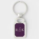 Search for love couple keychains Couples