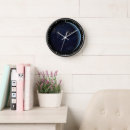 Recherche de planète bleue horloges Globe