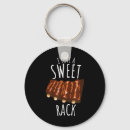Search for bbq ribs keychains Grilling
