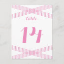 Recherche de d déco cartes postales Classique