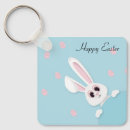 Search for easter bunny keychains Sweet