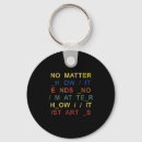 Search for end keychains Best