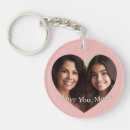 Search for add your names rounded keychains Mother