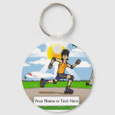 Search for rollerblade keychains Sports