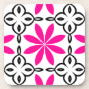 Recherche de indien dessous de verres Géométrique