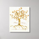Search for celebrate life canvas prints Elegant
