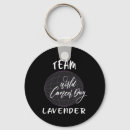 Search for survivors day keychains Support