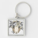 Search for halo keychains Cute