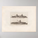 Search for canoe paddle posters Paddling