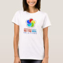 Search for kettlebell clothing Fitness