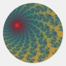 Search for whirlpool stickers Vortex