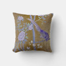 Search for garden bird pillows Botanical