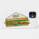 Search for sandwich iphone cases Bread