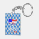 Search for munich square keychains Bavaria