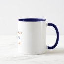 Recherche de modéré tasses Démocrate