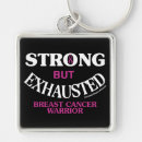 Search for strong keychains Warrior
