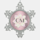 Recherche de zen christmas decor Pour elle