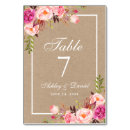 Search for rustic kraft paper table cards Vintage
