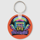 Recherche de vieux porteclés Rétro