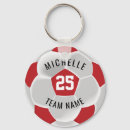 Recherche de ballons rouges porteclés Sports