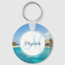 Search for beach photo keychains Palm trees