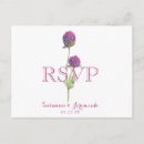 Recherche de fuschia invitations Rsvp