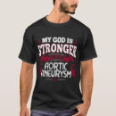 Search for aortic clothing Health