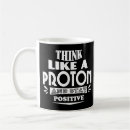 Recherche de protons tasses Café