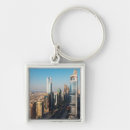 Search for road building keychains Architecture
