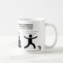 Recherche de difference tasses Coworker